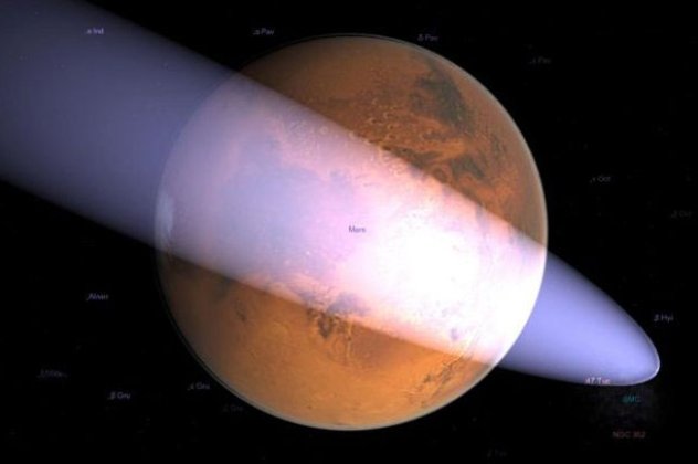 Περιφερόμενος κομήτης με ονομασία C/2013 A1... απειλεί τον πλανήτη Άρη! - Κυρίως Φωτογραφία - Gallery - Video