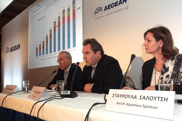 Aegean: 15 νέοι προορισμοί το 2014- Στα 35 εκατ. ευρώ η εξοικονόμηση από την ενοποίηση με την Olympic Air - Κυρίως Φωτογραφία - Gallery - Video