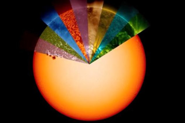 Δείτε το εντυπωσιακό «ουράνιο τόξο» του Ήλιου που δημιούργησε η NASA (βίντεο) - Κυρίως Φωτογραφία - Gallery - Video