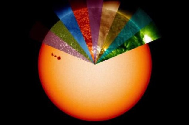 Εντυπωσιακό θέαμα - Η NASA μας παρουσιάζει ένα βίντεο με τις αποχρώσεις του Ήλιου! (βίντεο) - Κυρίως Φωτογραφία - Gallery - Video