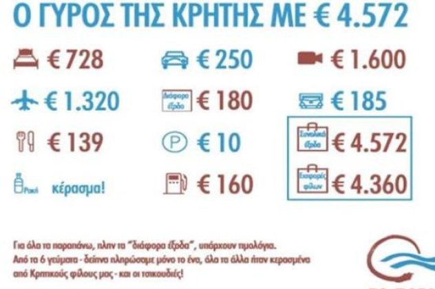 Το  «Ποτάμι» δίνει λογαριασμό εξόδων των περιοδειών του και ανεβαίνει στην Ήπειρο - Κυρίως Φωτογραφία - Gallery - Video