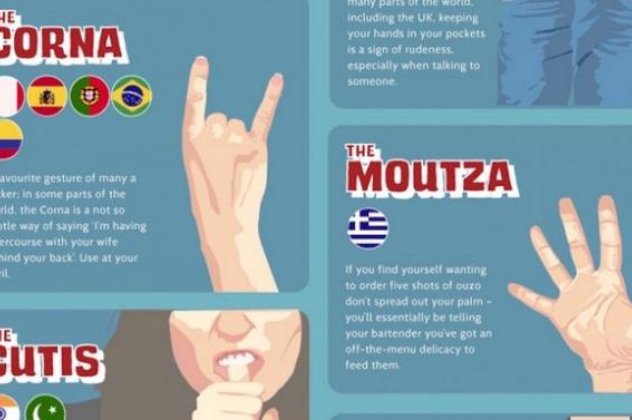 Η ελληνική μούντζα και το ''διεθνές'' μεσαίο δάχτυλο - Οι προσβλητικές χειρονομίες ανά τον κόσμο - Από το Βιετνάμ, την Αυστραλία και την Γερμανία μέχρι τον Καναδά και την Βενεζουέλα! (φωτό) - Κυρίως Φωτογραφία - Gallery - Video