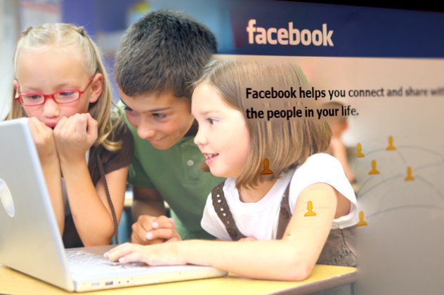 Κόκκινος συναγερμός - Προσοχή - Παιδόφιλοι εισέβαλαν με προφίλ - παγίδες στο ''Facebook'' των ανηλίκων! - Κυρίως Φωτογραφία - Gallery - Video