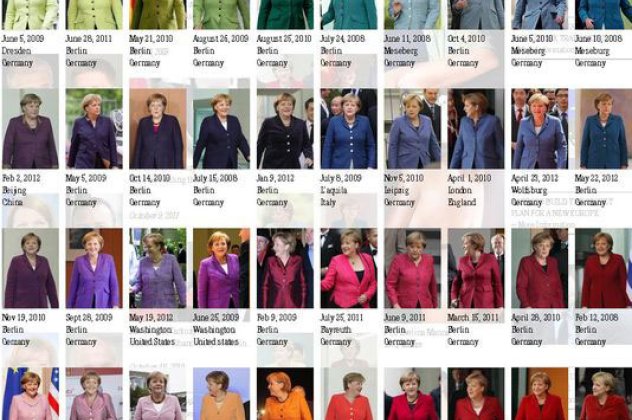 Δείτε όλα τα σακάκια της Άγκελα Μέρκελ ! Δύσκολη η απομίμηση πάντως… - Κυρίως Φωτογραφία - Gallery - Video
