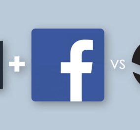 Έρχονται τα video games του Facebook - Σε συνεργασία με την εταιρία Unity