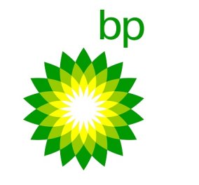 Πετρέλαιο Θέρμανσης με την Αξιοπιστία και την Εξυπηρέτηση της BP 