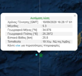 Μεγάλος σεισμός 5,3 Ρίχτερ στην Κρήτη - Νοτιοδυτικά της Άρβης