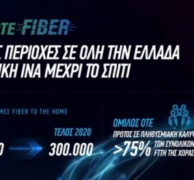 COSMOTE Fiber: 36 νέες περιοχές σε όλη την Ελλάδα με οπτική ίνα μέχρι το σπίτι 
