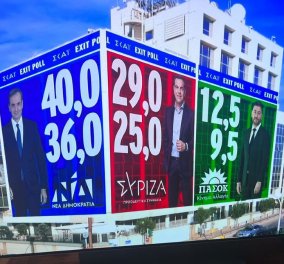 Exit poll 2023: Θρίαμβος ΝΔ, από 36% έως 40% με τον ΣΥΡΙΖΑ από 25% έως 29% - Τα ποσοστά όλων των κομμάτων (βίντεο)
