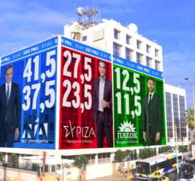Τελικό Exit Poll: Σαρωτική η ΝΔ 37,5-41,5%, σε κάθετη πτώση ο ΣΥΡΙΖΑ 23,5-27,5%, άνοδος για ΠΑΣΟΚ 11,5-12,5%