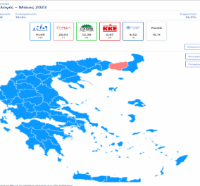 Εκλογές 2023: Ιστορική νίκη 41% για τη ΝΔ, στο 20% ο ΣΥΡΙΖΑ, 11,7% το ΠΑΣΟΚ - Η εκτίμηση αποτελέσματος