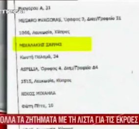 Κύπρος: Tο Μέγκα... έδειξε την κόρη του προέδρου Έλσα Ν. Αναστασιάδη και τον πρώην Υπουργό Σαρρή ότι έβγαλαν χρήματα στο εξωτερικό πριν την συμφωνία! (βίντεο)‏ - Κυρίως Φωτογραφία - Gallery - Video