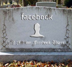 Η μακάβρια «πατέντα» του Facebook: «Ψηφιακοί κληρονόμοι» θα διαχειρίζονται τα... προφίλ των νεκρών του δημοφιλούς μέσου